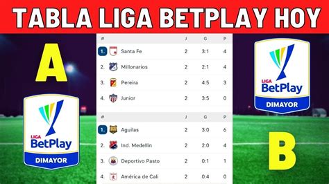 tabla posiciones liga betplay hoy - liga betplay clasificacion